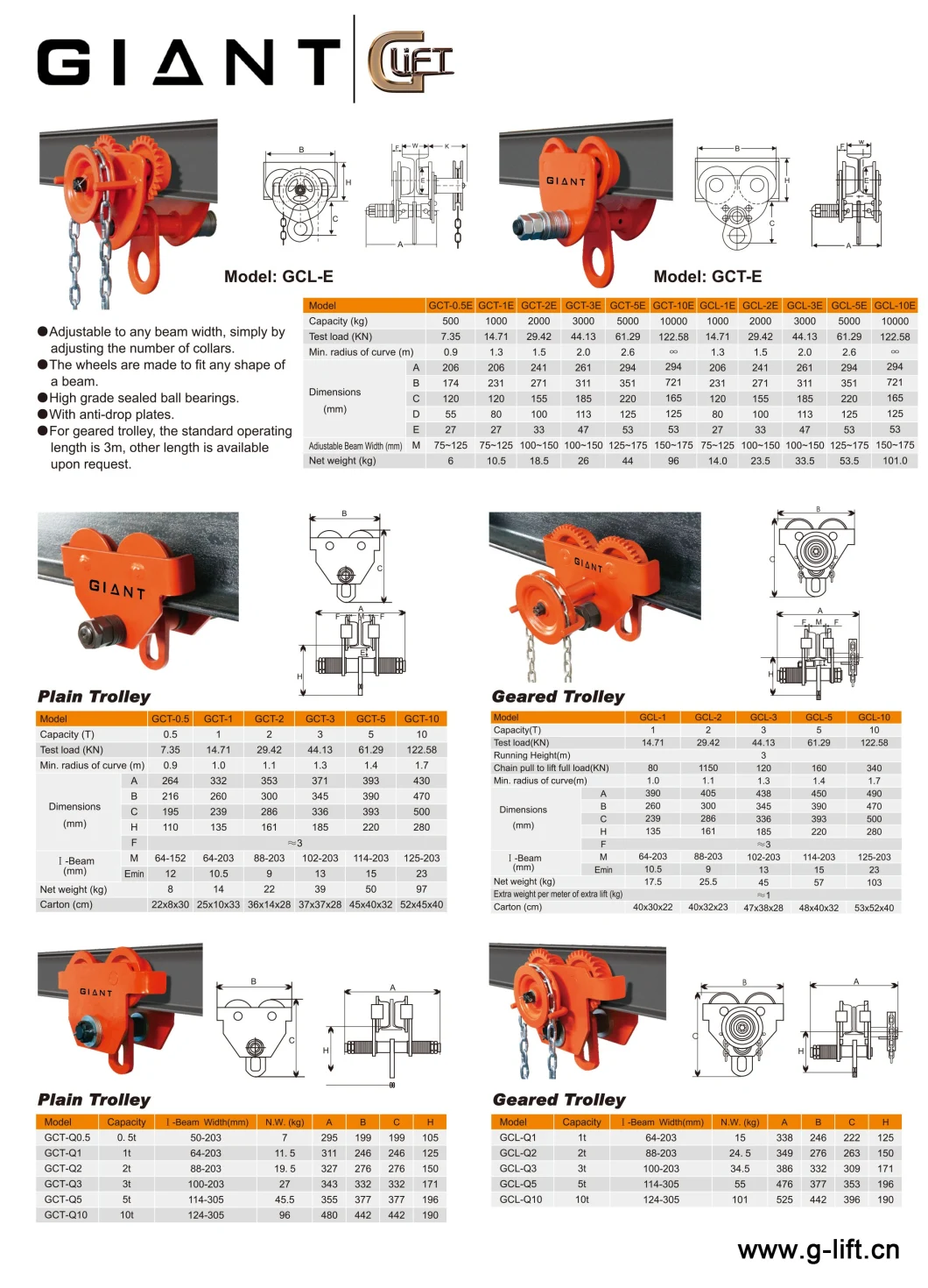 China Manufactory Hand Push Trolley Beam Crane Hoist Manual Trolley 0.5t - 10t with CE Certification (GCL\GCT Series)